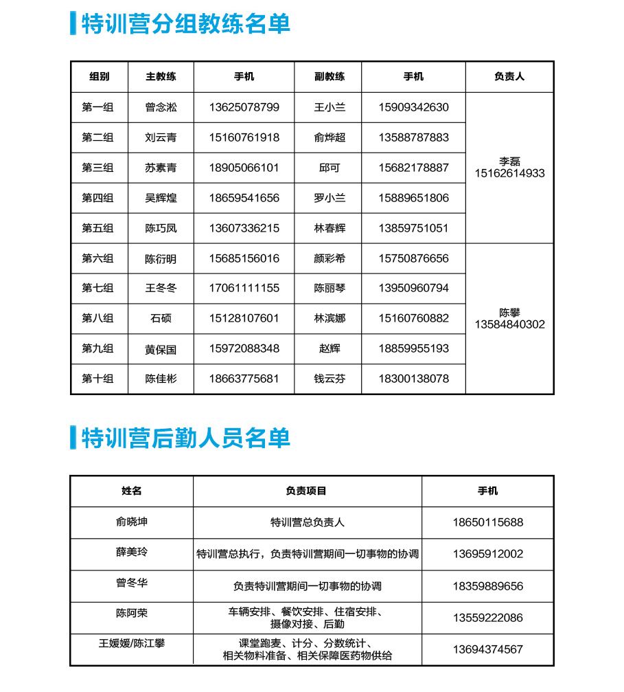 内衣培训督导职责_传染病报告职责培训(3)