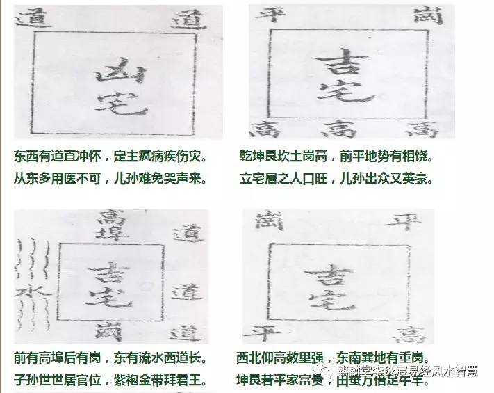 阳宅内形吉凶图说