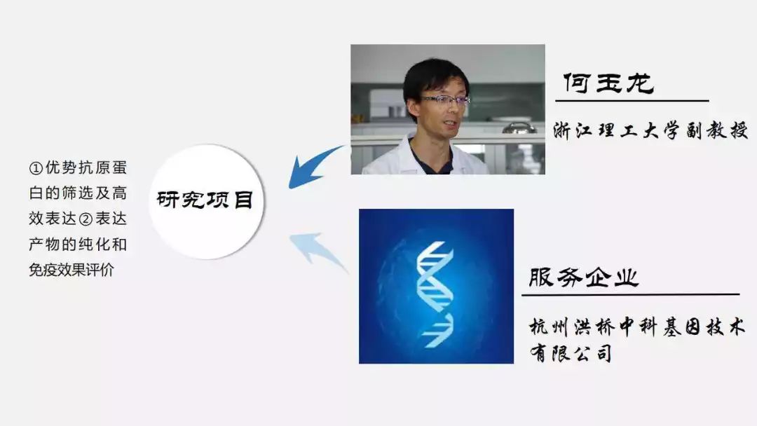 杭州洪桥中科基因技术有限公司何玉龙企业期待利用定制化电商平台的