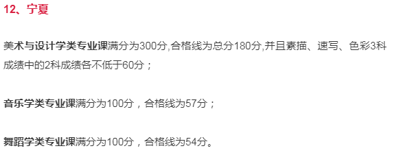 艺考第一关！2019联考你至少得考多少分才能通过？