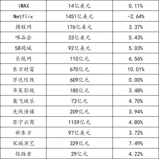 阿里將向太空發射迷你空間站和通訊衛星； 企業微信2.6.0版本發布，進一步開放連接微信相關功能的內測丨【每日播報】 科技 第2張