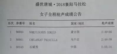 襄阳市一年出生多少人口_襄阳市地图(2)