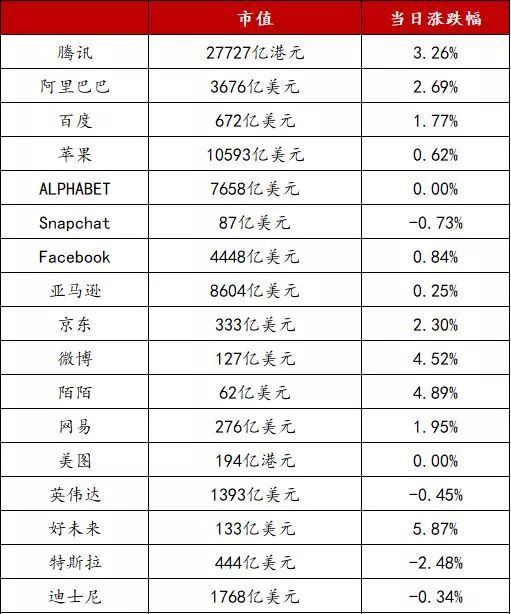 阿里將向太空發射迷你空間站和通訊衛星； 企業微信2.6.0版本發布，進一步開放連接微信相關功能的內測丨【每日播報】 科技 第1張