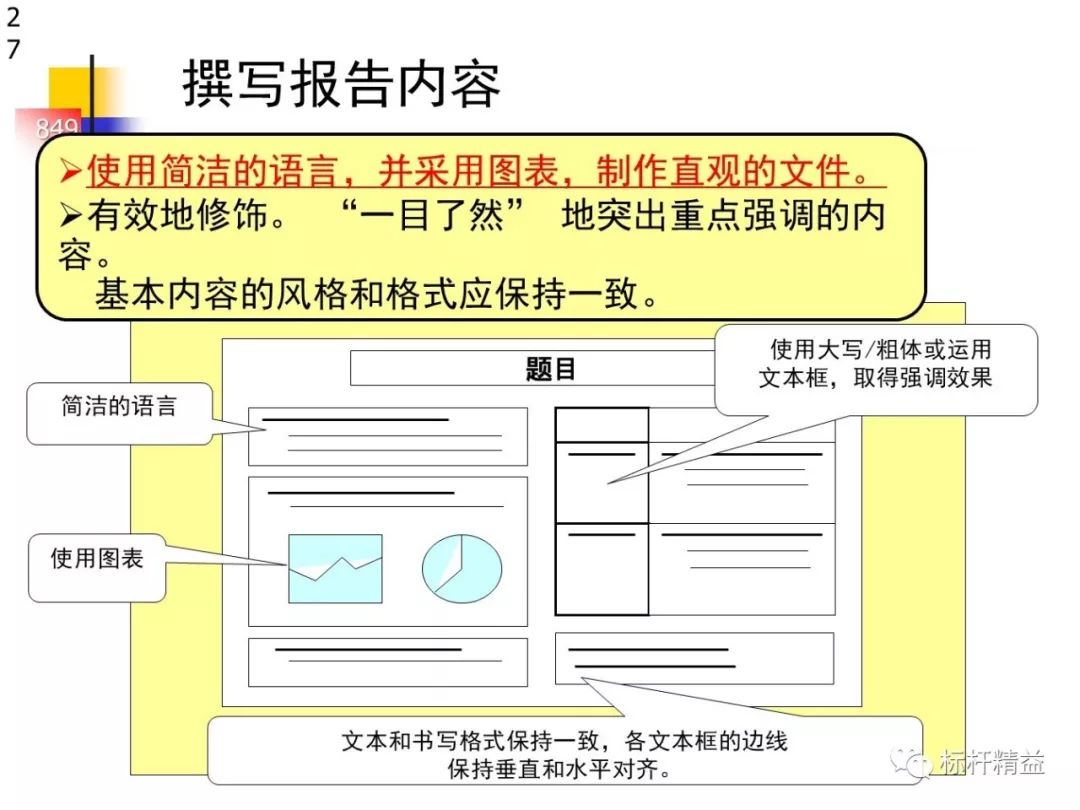 丰田的a3报告,一页纸的报告