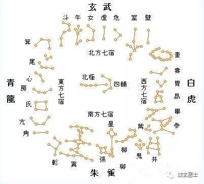 天象异动与玄武门之变,来源于旧唐书天文志