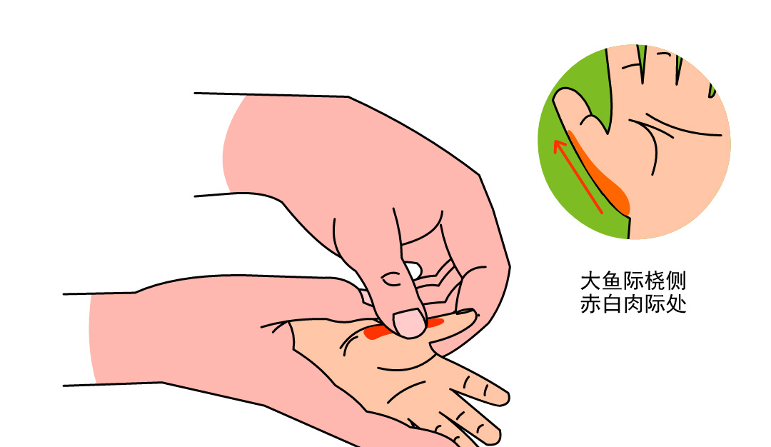 摩腹:妈咪先搓热手掌,然后顺时针给宝慢慢按摩腹部30下左右.