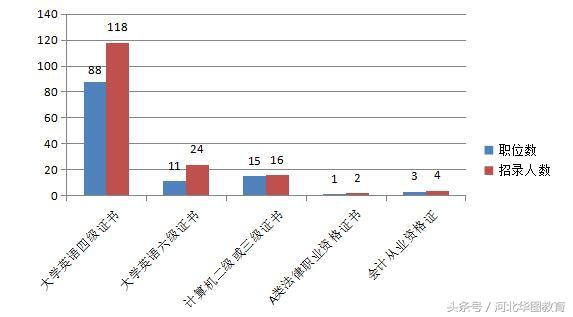 河北省人口多少人口数_河北省人口分布图(2)