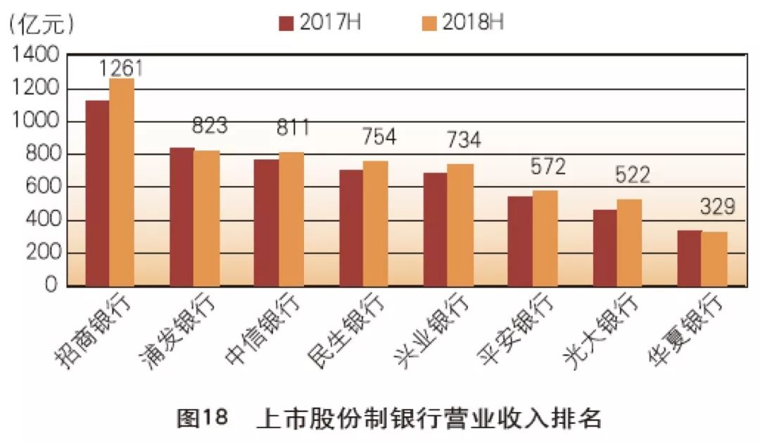 银行gdp增长为什么这么多_中国银行研究院 预计我国今年全年GDP增长2.1 左右