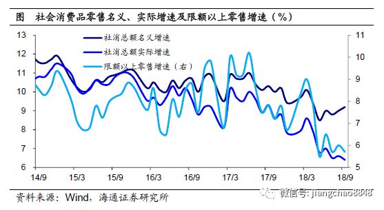 为什么gdp下降时通胀率会下降_英银通胀报告或下调GDP及CPI预期,鹰鸽立场关键看国内 国外因素(2)