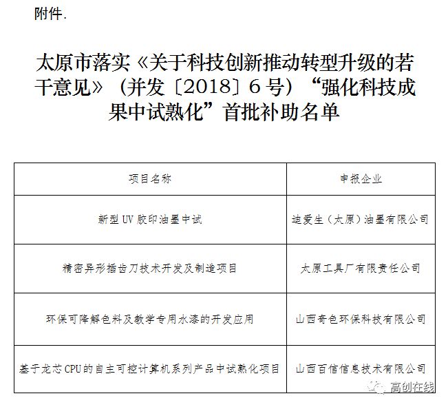 高创提示 太原市落实“强化科技成果中试熟化”首批补助名单公示啦！ 赵宗强