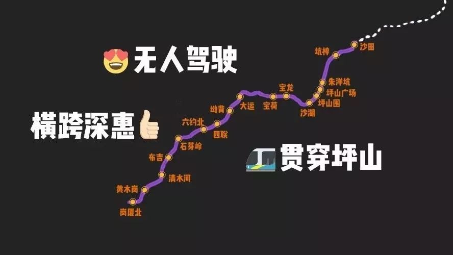 深圳无人驾驶地铁来了！全广东都羡慕！