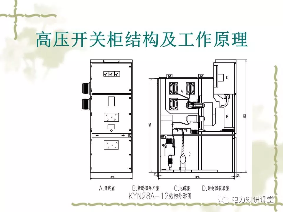 高压开关柜结构及工作原理