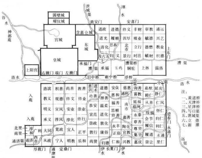 隋唐洛阳城示意图 定鼎门及大遗址保护 安史之乱中,安禄山,史思明等