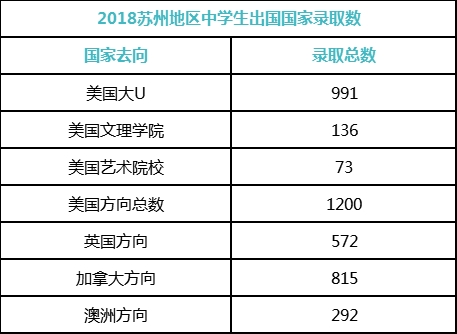 中国世界人口增长较快英语_世界人口增长曲线图(3)