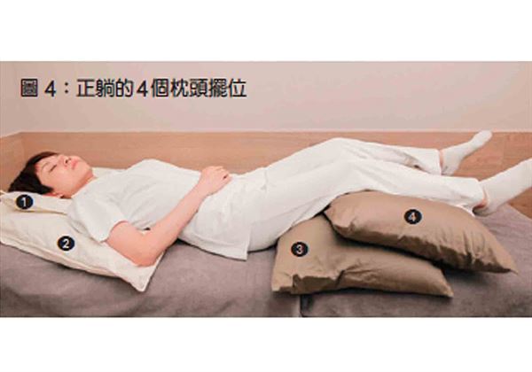 图解教你摆出一夜好眠的睡眠姿势_枕头