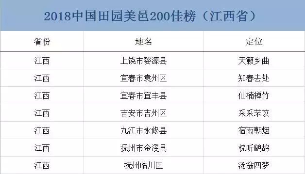 金溪县人口_农村婚礼宴席连吃三天 订婚花掉一套房的首付