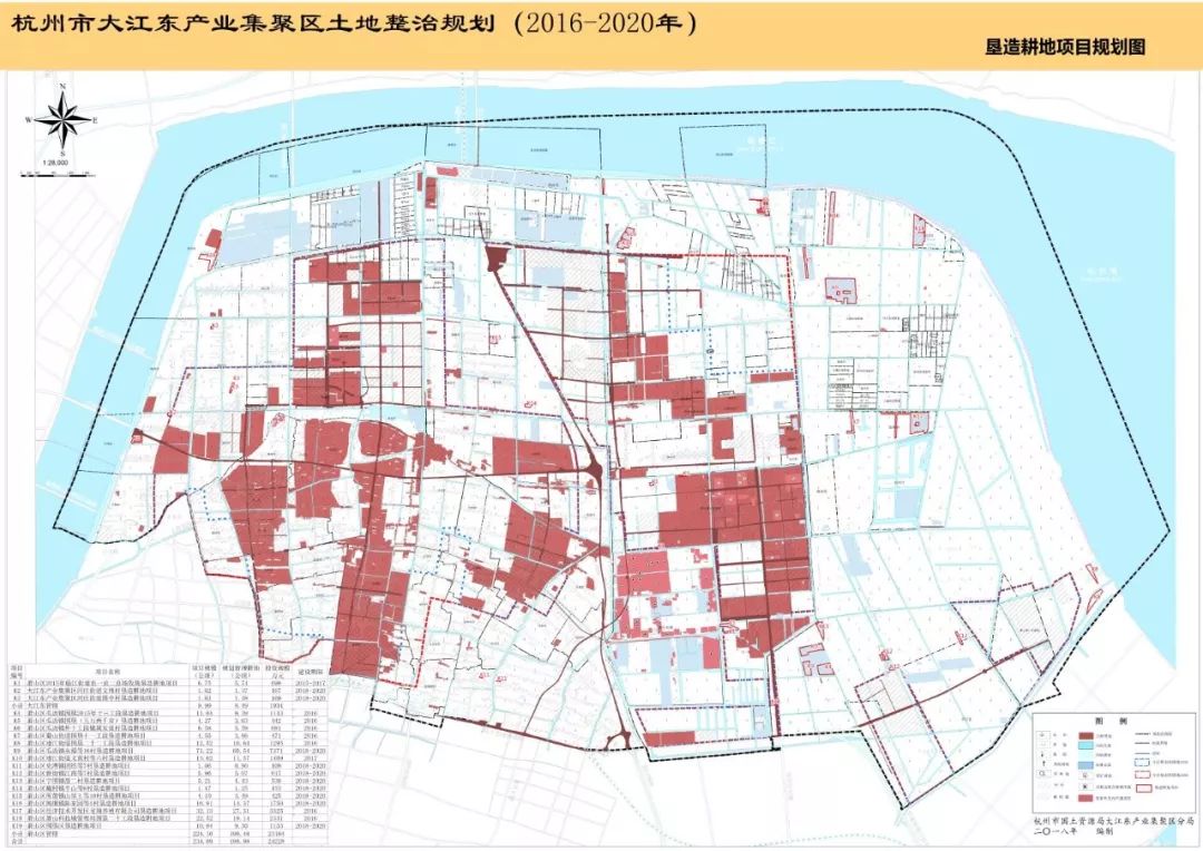 《杭州大江东产业集聚区土地整治规划(2016-2020年)》