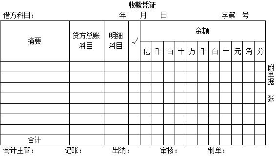 学习了原始凭证不要忘了还有记账凭证