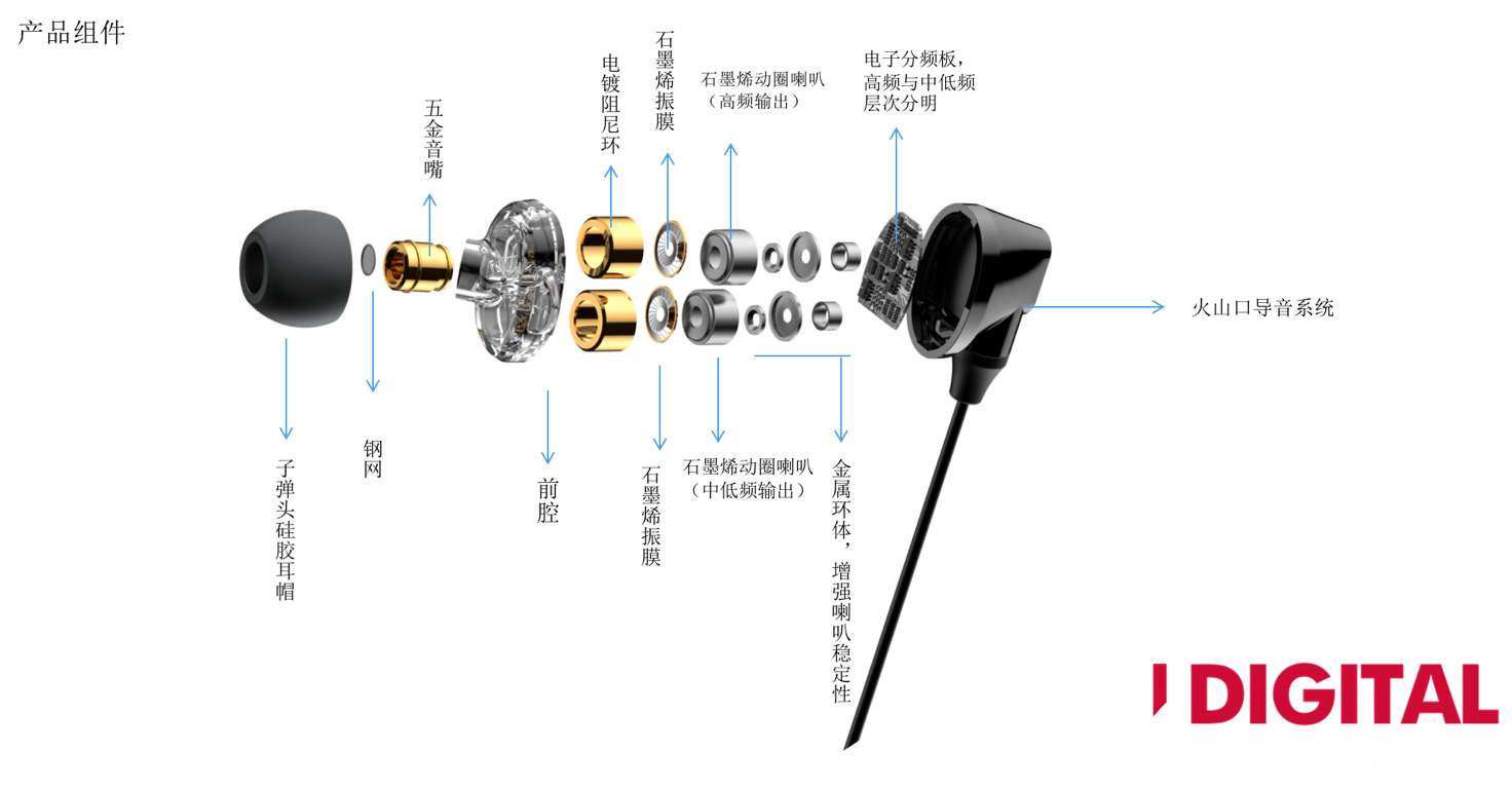 倍思gamo h08虚拟3d耳机_手机游戏