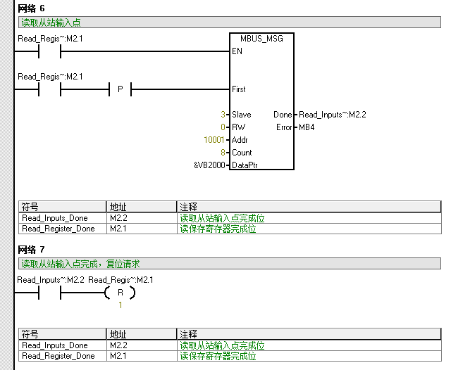 plc编程设计西门子s7200modbus主从站例子程序案例