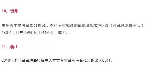 艺考第一关！2019联考你至少得考多少分才能通过？