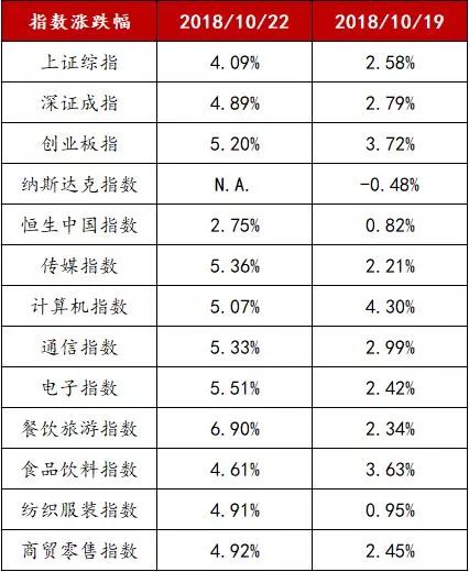 阿里將向太空發射迷你空間站和通訊衛星； 企業微信2.6.0版本發布，進一步開放連接微信相關功能的內測丨【每日播報】 科技 第4張