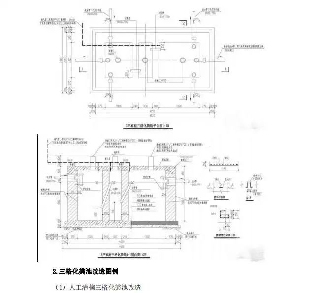 乐峰镇农村三格化粪池新建改造建设指南来了!