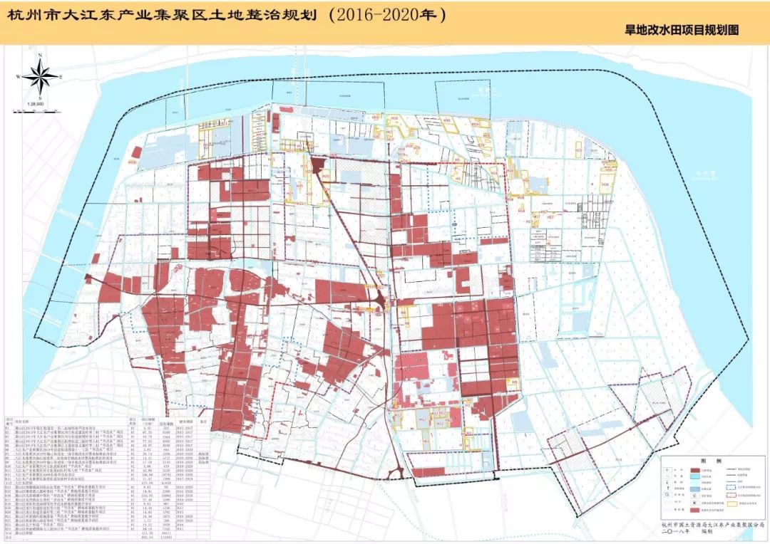 《杭州大江东产业集聚区土地整治规划(2016-2020年)》