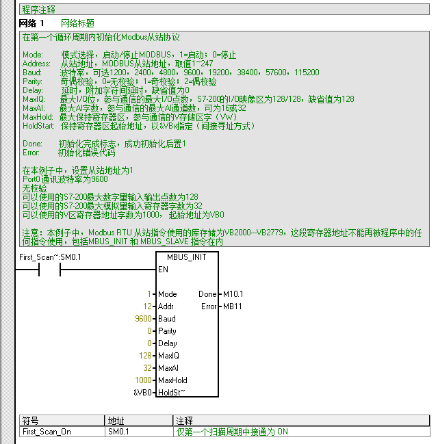 plc编程设计西门子s7200modbus主从站例子程序案例