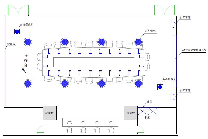 应急指挥中心会场系统整体解决方案