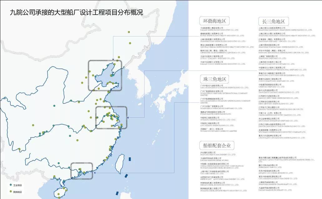 全国90船厂建设跟这家上海企业有关中国登顶世界造船之巅更离不开他