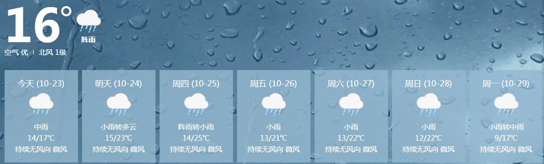 今日霜降,丘北最难熬的日子又要来了….挺住!