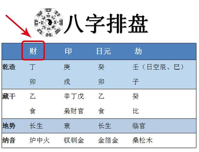 人口手足各说一句话_天然气的波动和什么有关(3)