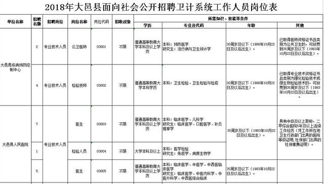 大邑人口数_大邑刘氏庄园