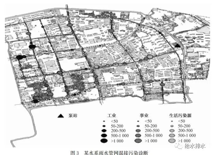 人口当量_人口普查图片(2)