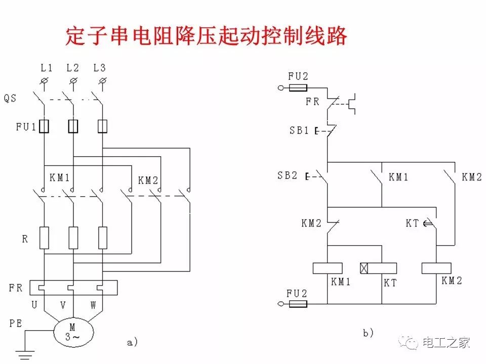 电动机基本开环控制环节