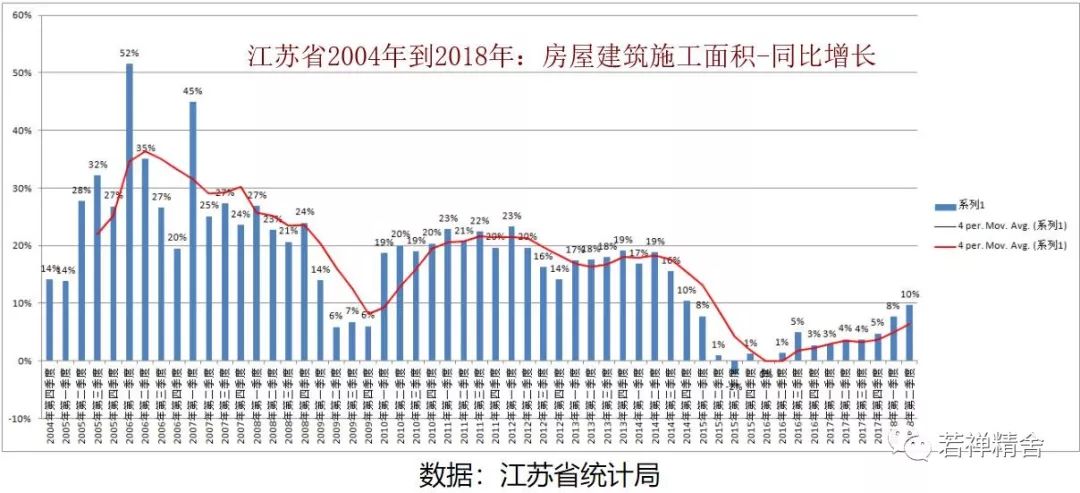 经济逻辑_经济的逻辑