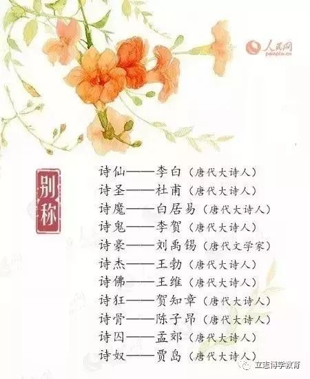 诗仙,诗圣,诗魔,诗鬼,诗佛……诗人的雅号别称,你知道