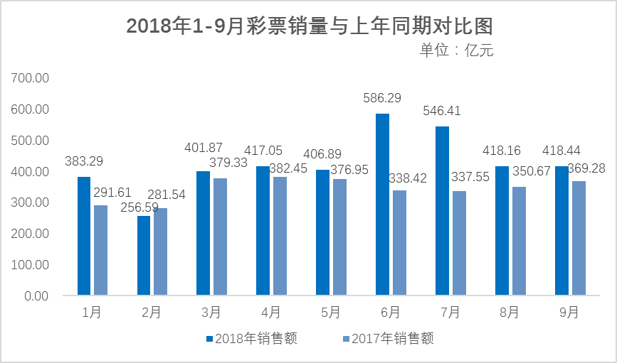 潍柴给潍坊贡献了多少gdp_谭旭光点了一把火 中国重卡行业为之震动(2)