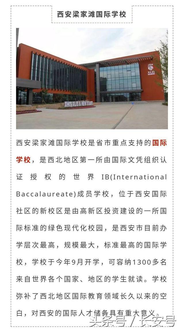 说 西安是我的第二故乡 我爱这座充满活力的城市 西安梁家滩国际学校