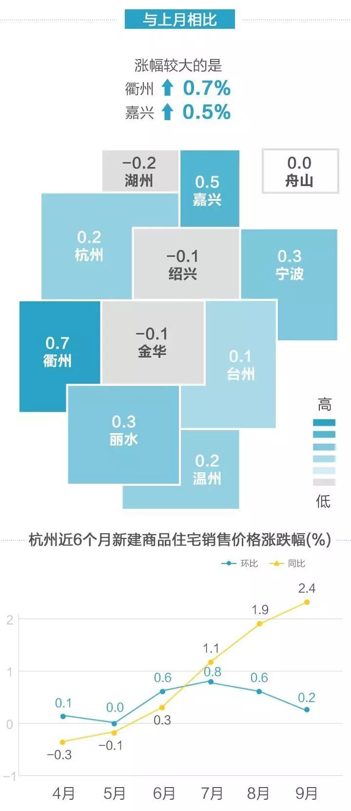 快递gdp_顺丰快递头像(2)