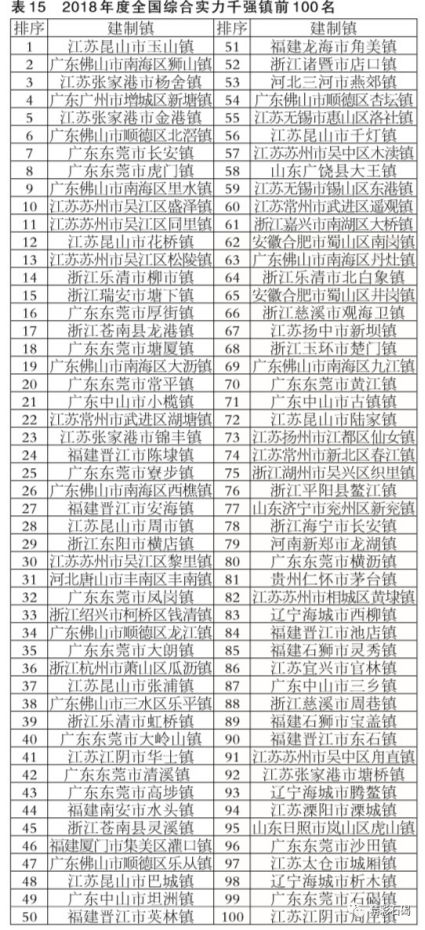 2020年我国城乡人口比例_我国缴税人口比例图(2)