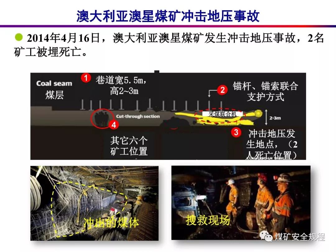 学习力防治煤矿冲击地压细则技术要点解读