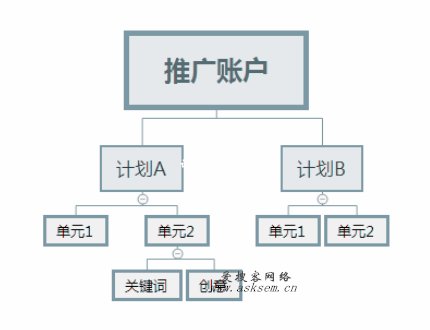 方账怎么搭_手账怎么做