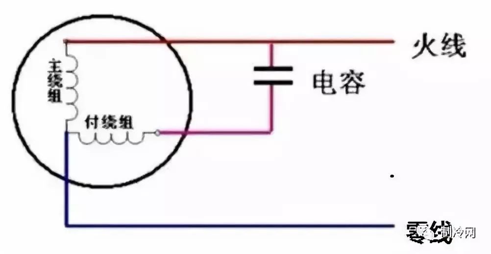 如何检测空调电容的好坏?