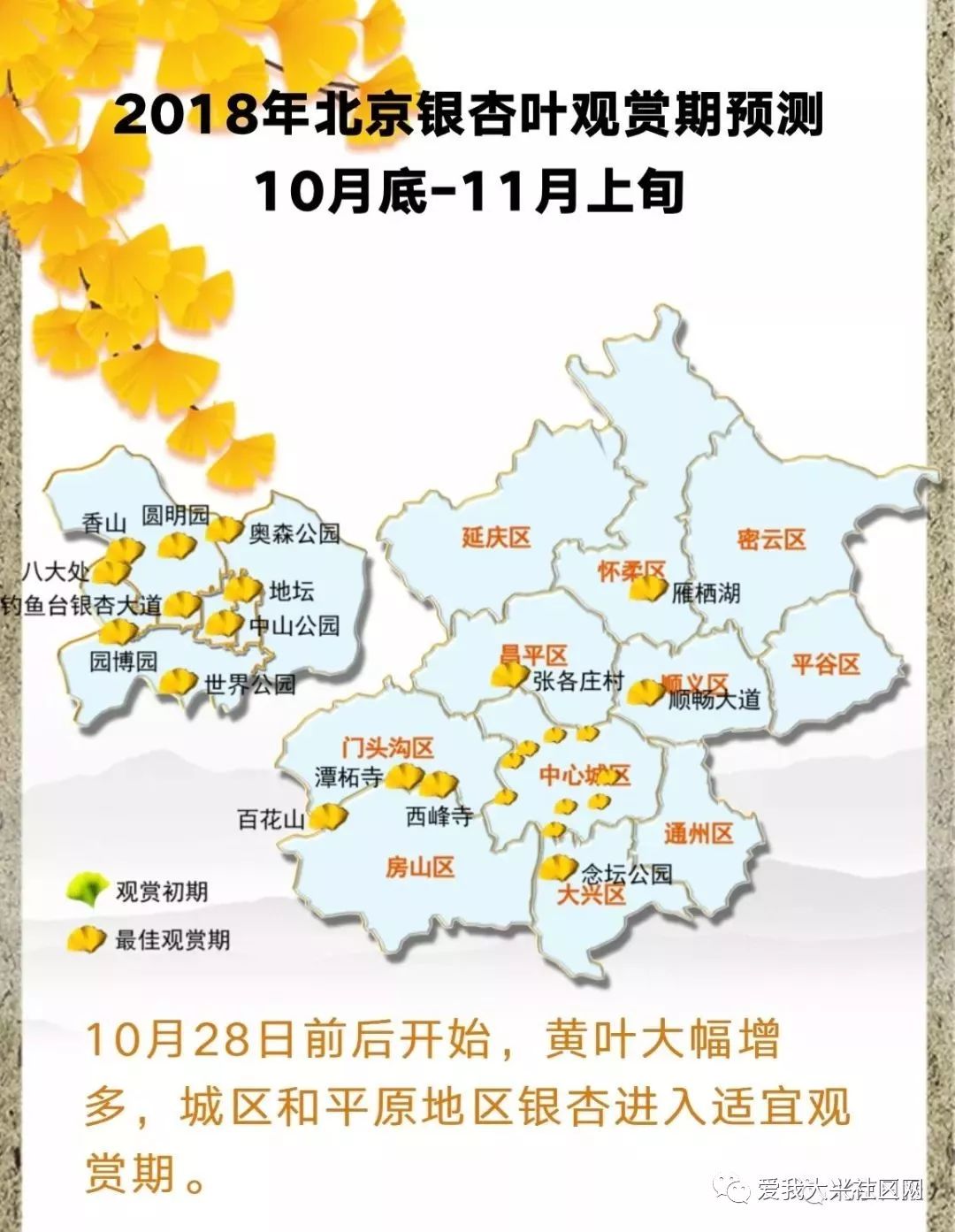 大兴区人口_所有人 北京疫情中高风险地区地图来了(3)