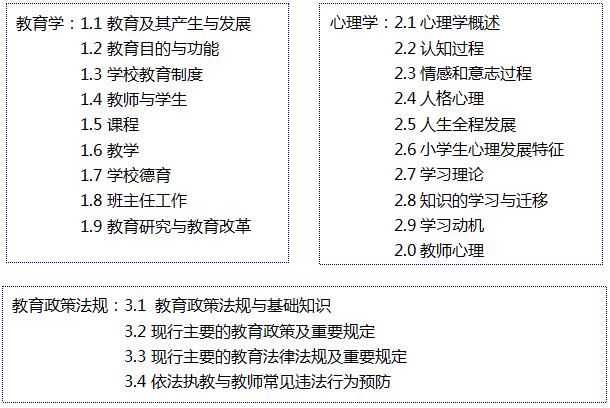 安徽省教师招聘考试网_安徽省中小学教师招聘考试网 2小时报名进3000余人(4)