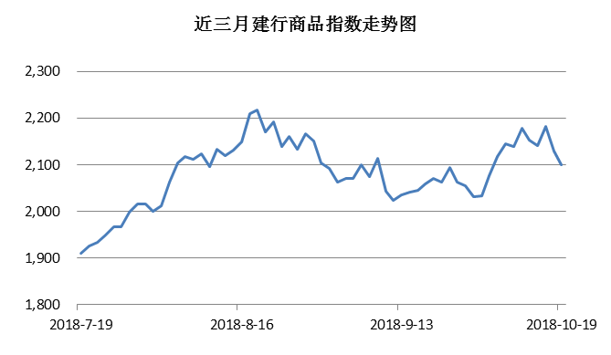 gdp翻番目标接近实现_GDP翻番 或需6 8万亿刺激(2)