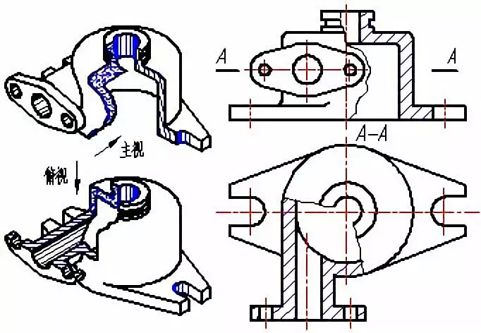 機械制圖中剖視圖的種類及畫法匯總，值得收藏 科技 第16張