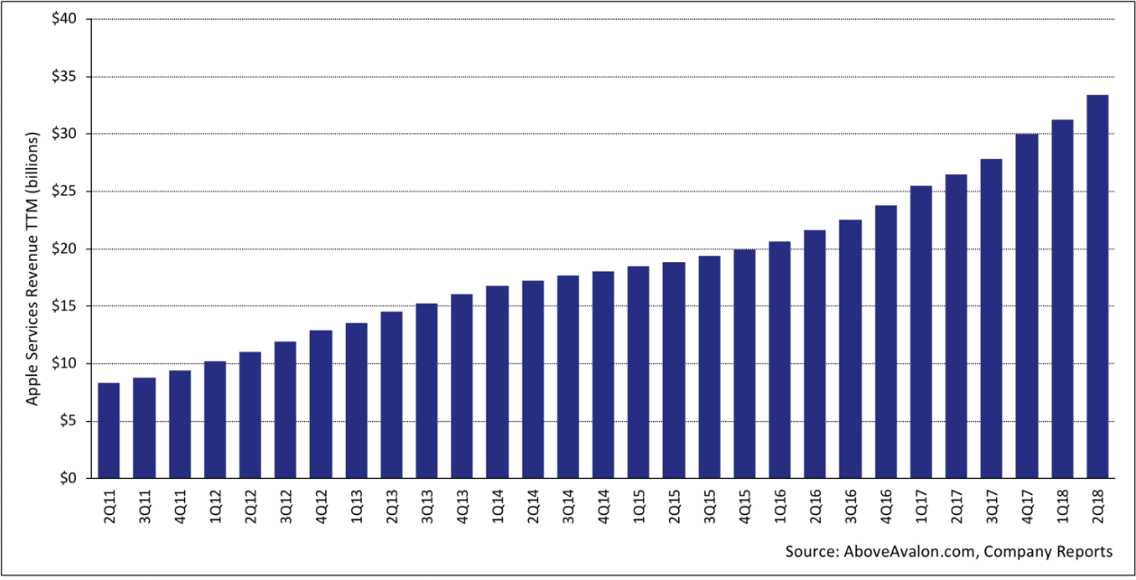 苹果2020年gdp_中国gdp2020年